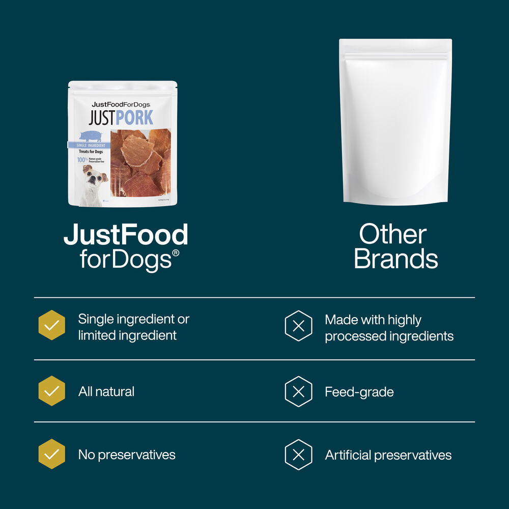 Pork & Probiotics Pack